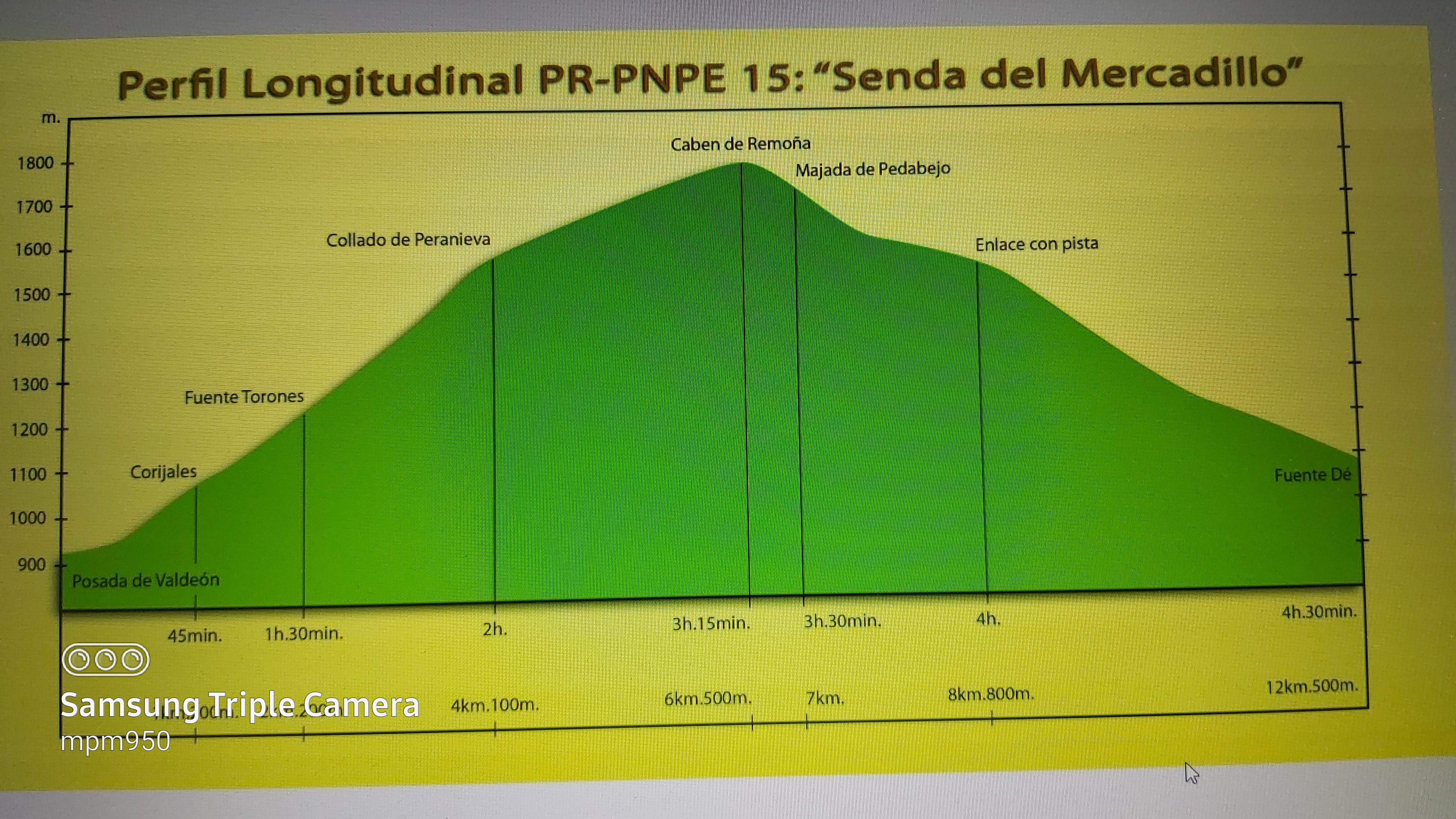 Imagen de ruta